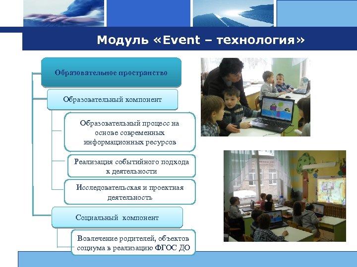 Logo Модуль «Event – технология» Образовательное пространство октябрь – декабрь 2012 года Образовательный компонент