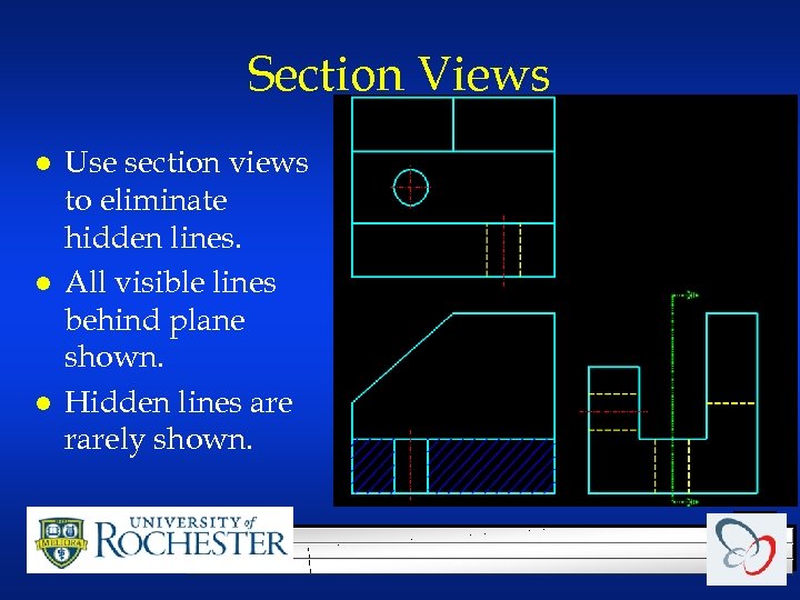 Section Views l l l Use section views to eliminate hidden lines. All visible