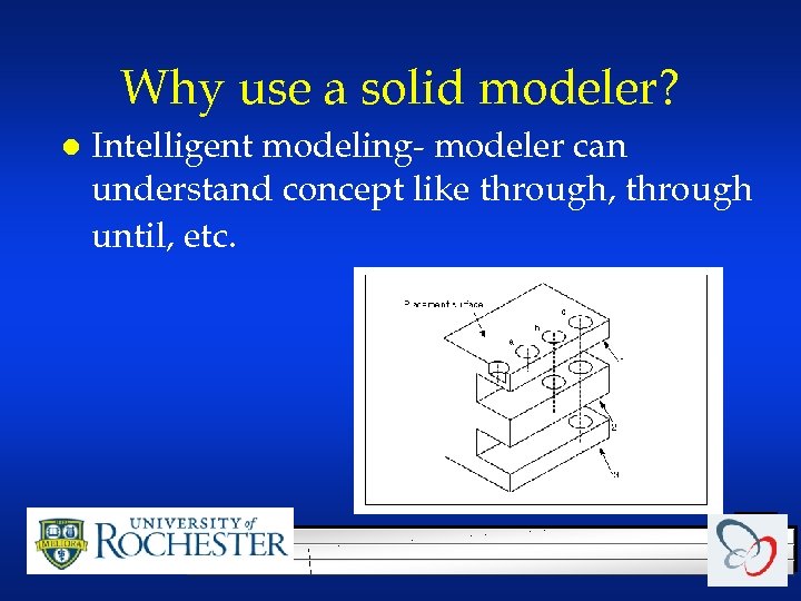 Why use a solid modeler? l Intelligent modeling- modeler can understand concept like through,