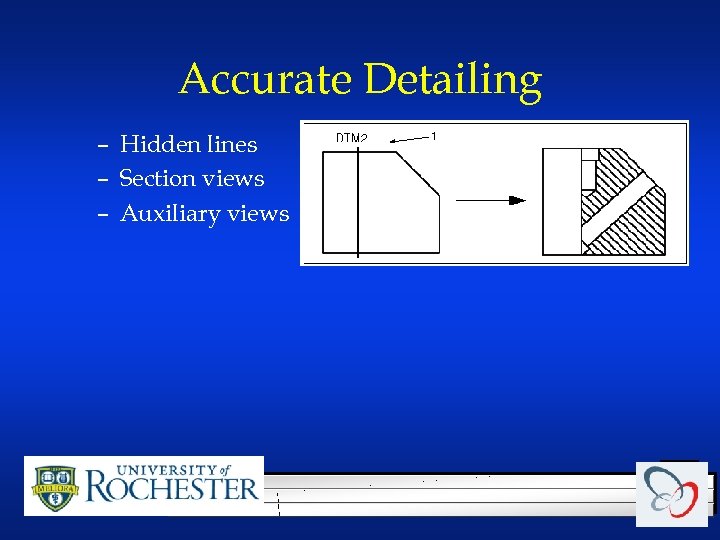 Accurate Detailing – Hidden lines – Section views – Auxiliary views 