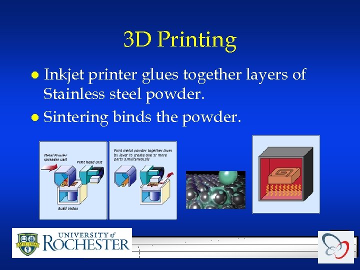 3 D Printing Inkjet printer glues together layers of Stainless steel powder. l Sintering