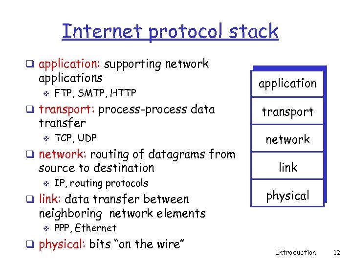 Internet protocol stack q application: supporting network applications v FTP, SMTP, HTTP q transport: