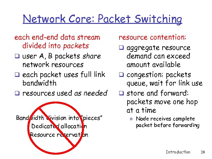 Network Core: Packet Switching each end-end data stream divided into packets q user A,