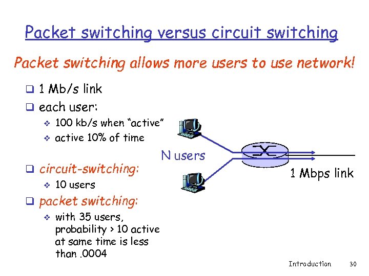 Packet switching versus circuit switching Packet switching allows more users to use network! q