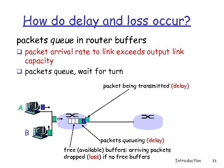 How do delay and loss occur? packets queue in router buffers q packet arrival