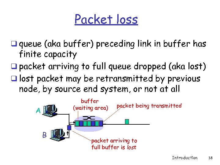 Packet loss q queue (aka buffer) preceding link in buffer has finite capacity q