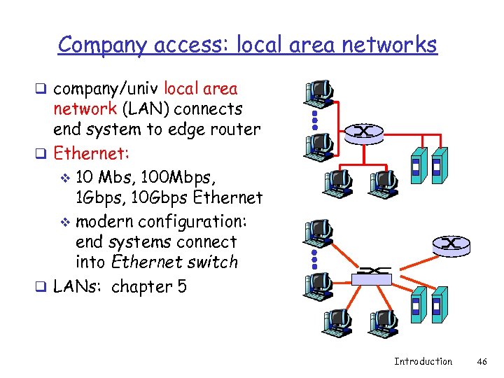 Company access: local area networks q company/univ local area network (LAN) connects end system