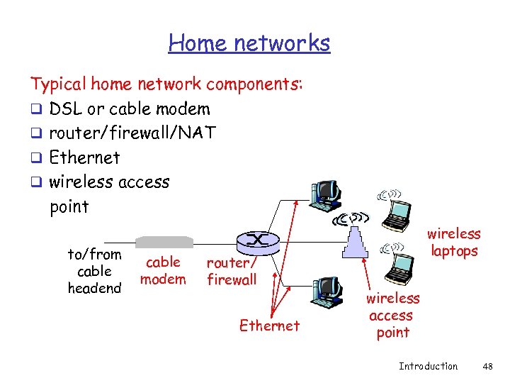 Home networks Typical home network components: q DSL or cable modem q router/firewall/NAT q
