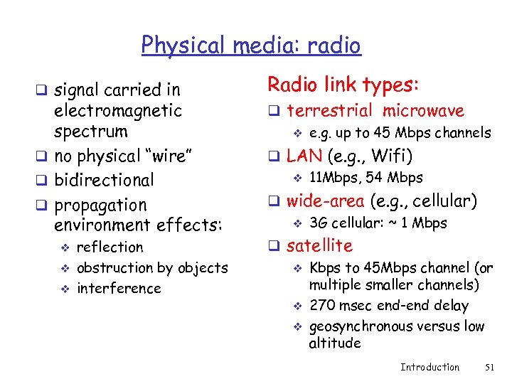 Physical media: radio q signal carried in electromagnetic spectrum q no physical “wire” q