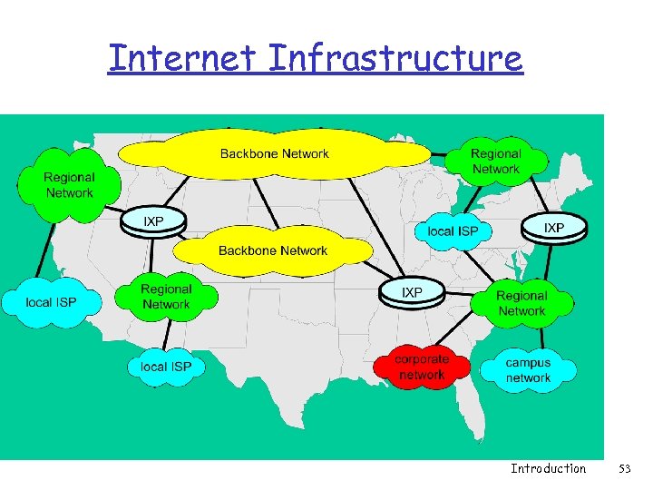 Internet Infrastructure Introduction 53 
