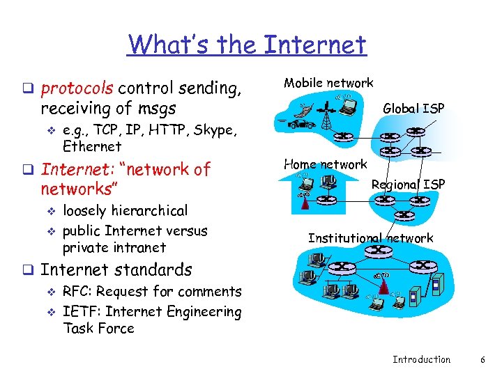 What’s the Internet q protocols control sending, Mobile network receiving of msgs v e.