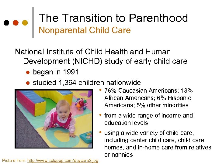 The Transition to Parenthood Nonparental Child Care National Institute of Child Health and Human