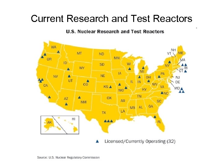 Current Research and Test Reactors 