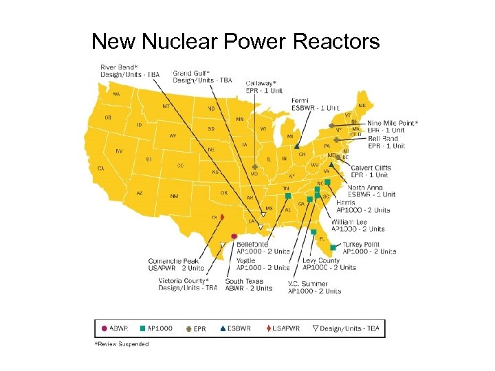 New Nuclear Power Reactors 