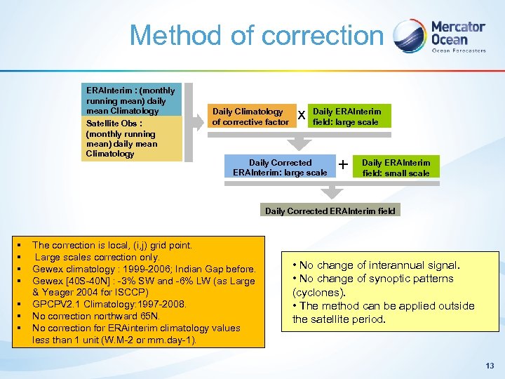 Method of correction ERAInterim : (monthly running mean) daily mean Climatology Satellite Obs :