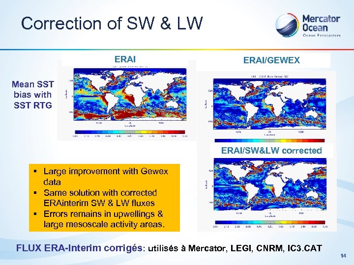 Correction of SW & LW ERAI/GEWEX Mean SST bias with SST RTG ERAI/SW&LW corrected