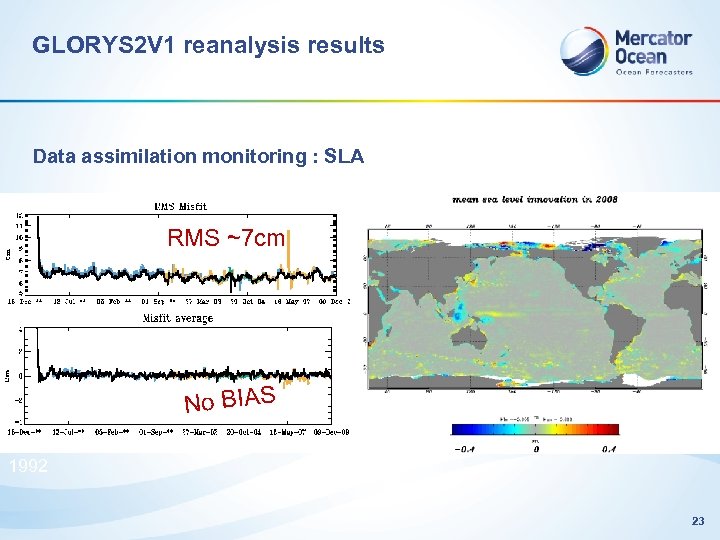 GLORYS 2 V 1 reanalysis results Data assimilation monitoring : SLA RMS ~7 cm