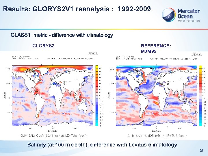 Results: GLORYS 2 V 1 reanalysis : 1992 -2009 CLASS 1 metric - difference