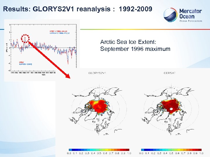 Results: GLORYS 2 V 1 reanalysis : 1992 -2009 Arctic Sea Ice Extent: September