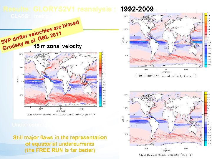 Results: GLORYS 2 V 1 reanalysis : 1992 -2009 CLASS 1 metric - difference