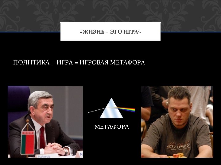  «ЖИЗНЬ – ЭТО ИГРА» ПОЛИТИКА + ИГРА = ИГРОВАЯ МЕТАФОРА 
