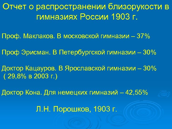 Отчет о распространении близорукости в гимназиях России 1903 г. Проф. Маклаков. В московской гимназии