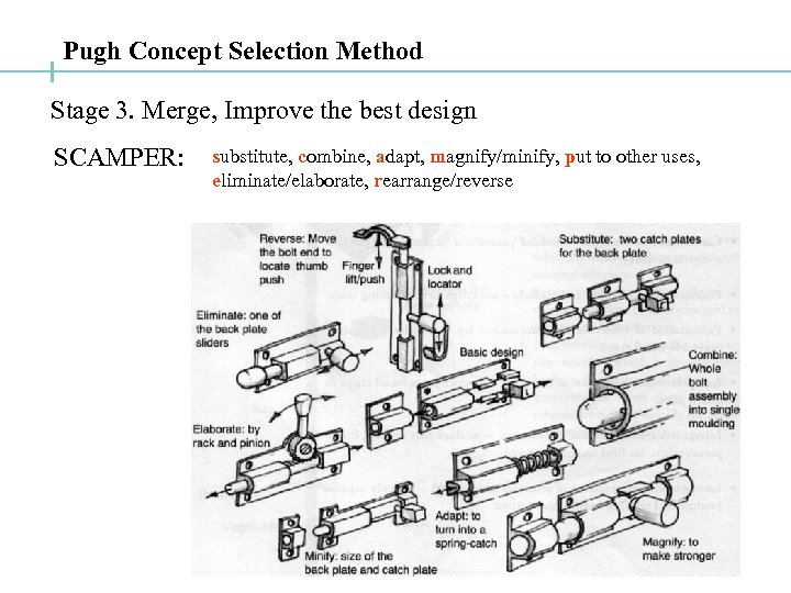 Pugh Concept Selection Method Stage 3. Merge, Improve the best design SCAMPER: substitute, combine,