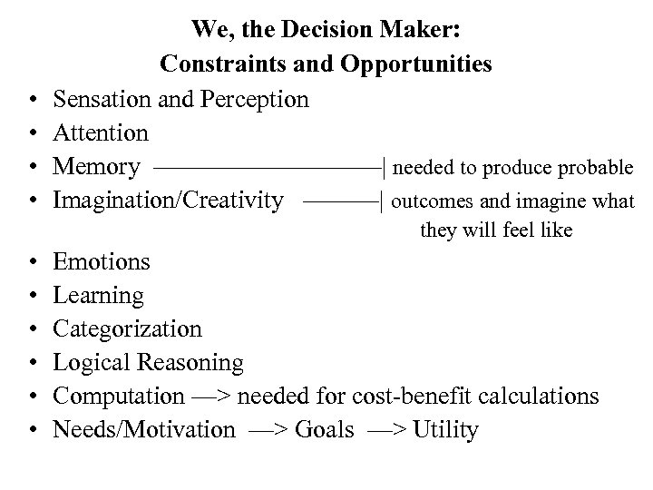  • • We, the Decision Maker: Constraints and Opportunities Sensation and Perception Attention