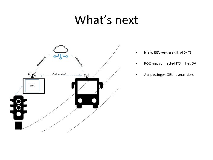 What’s next • N. a. v. BBV verdere uitrol C-ITS • POC met connected