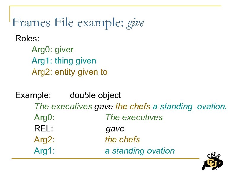 Frames File example: give Roles: Arg 0: giver Arg 1: thing given Arg 2: