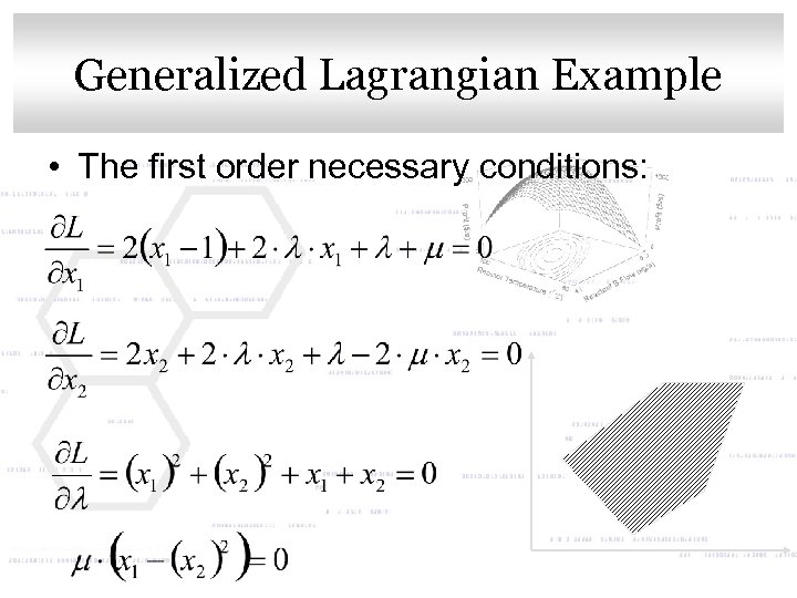 Generalized Lagrangian Example Click to edit Master title style • The first order necessary