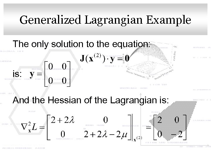 Generalized Lagrangian Example Click to edit Master title style The only solution to the