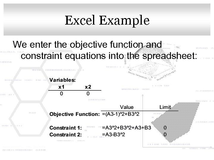 Click to. Excel. Master title style edit Example We enter the objective function and