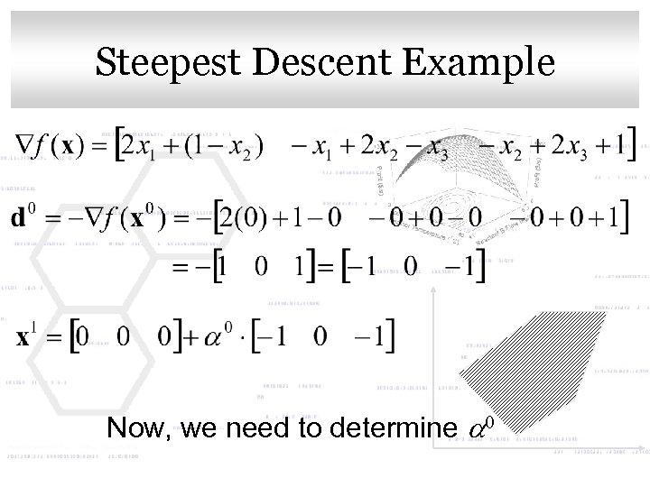 Click to edit Master title style Steepest Descent Example Now, we need to determine