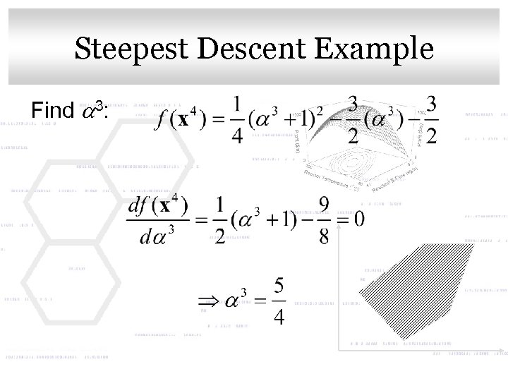 Click to edit Master title style Steepest Descent Example Find a 3: 