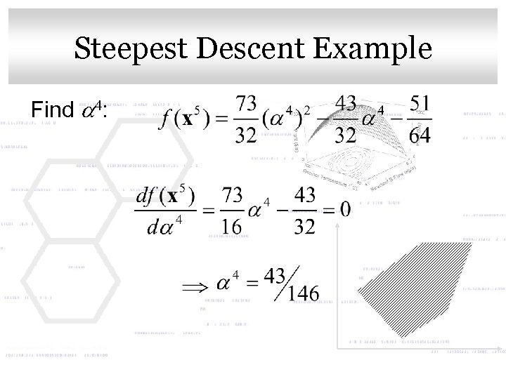 Click to edit Master title style Steepest Descent Example Find a 4: 
