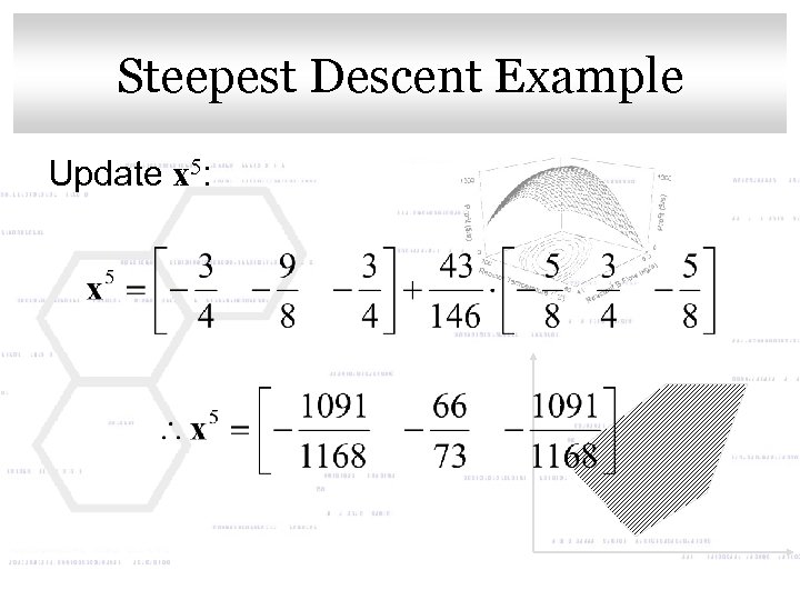 Click to edit Master title style Steepest Descent Example Update x 5: 