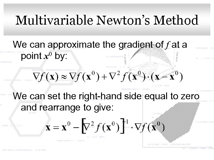 Multivariable Master title style Click to edit Newton’s Method We can approximate the gradient
