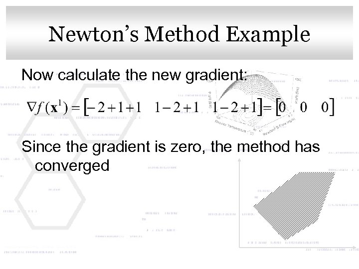 Click to edit Master. Example Newton’s Method title style Now calculate the new gradient: