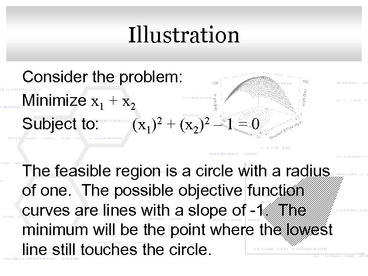 Click to edit Master title style Illustration Consider the problem: Minimize x 1 +
