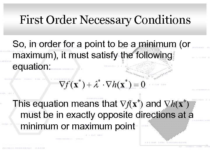First Order Necessary Conditions Click to edit Master title style So, in order for