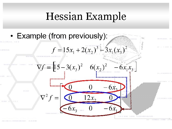 Click to edit Master title style Hessian Example • Example (from previously): 