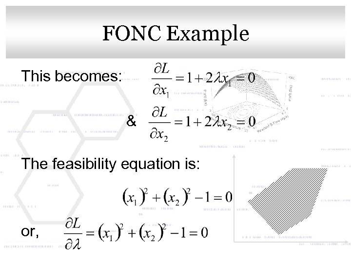 Click to edit Master title style FONC Example This becomes: & The feasibility equation