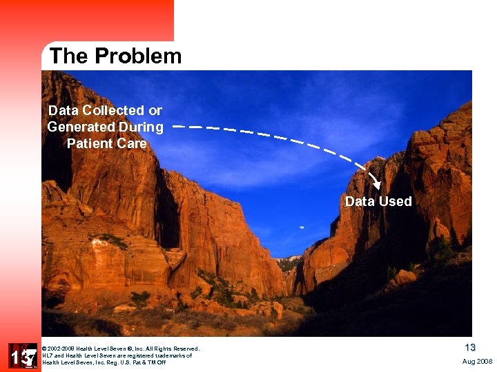 The Problem Data Collected or Generated During Patient Care Data Used 13 © 2002