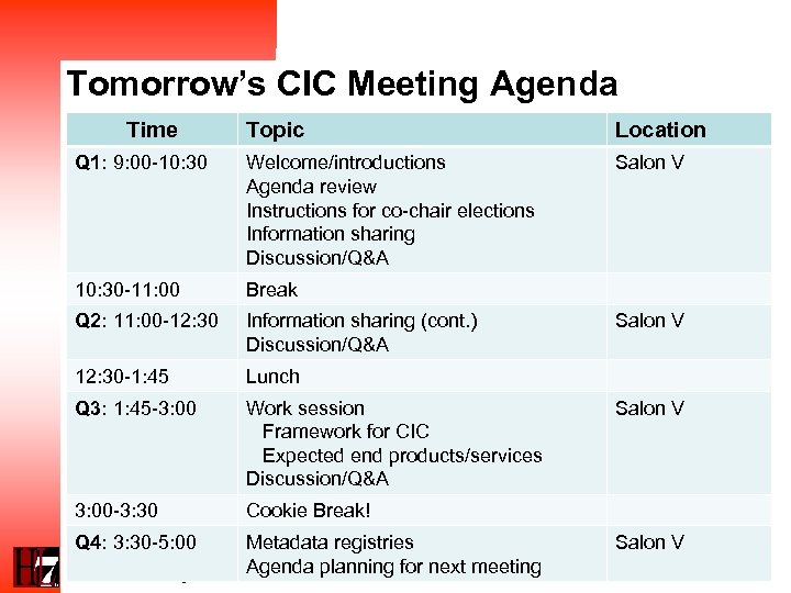 Tomorrow’s CIC Meeting Agenda Time Topic Location Q 1: 9: 00 -10: 30 Welcome/introductions