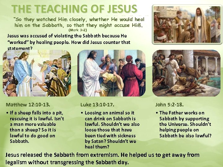 THE TEACHING OF JESUS “So they watched Him closely, whether He would heal him