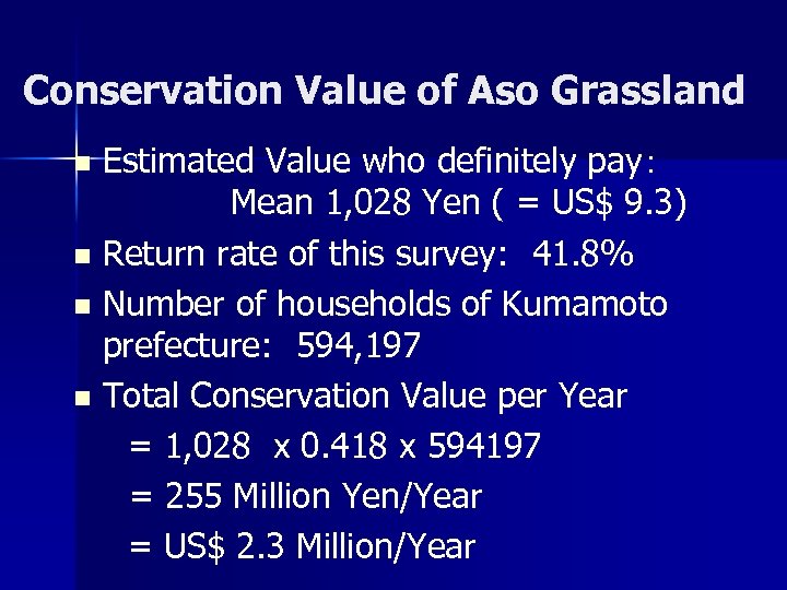 Conservation Value of Aso Grassland Estimated Value who definitely pay： Mean 1, 028 Yen