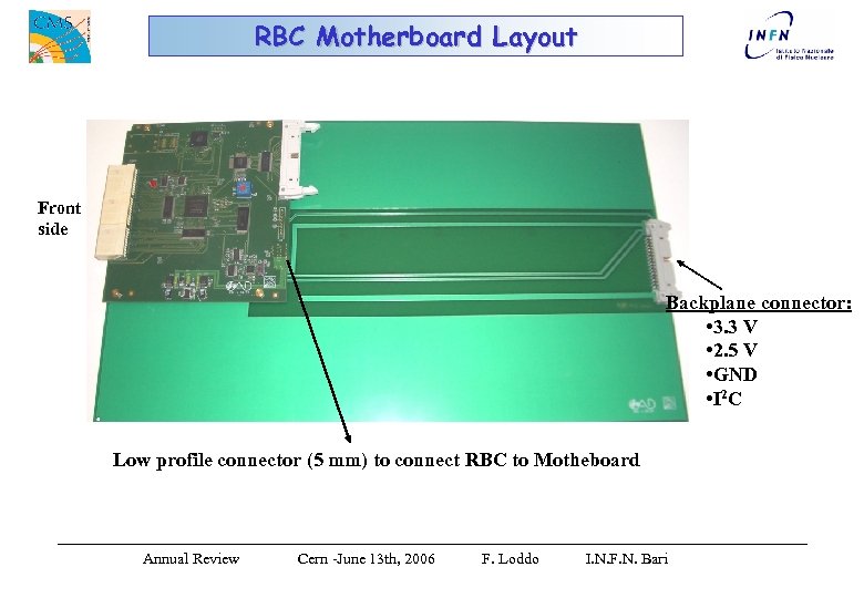 RBC Motherboard Layout Front side Backplane connector: • 3. 3 V • 2. 5