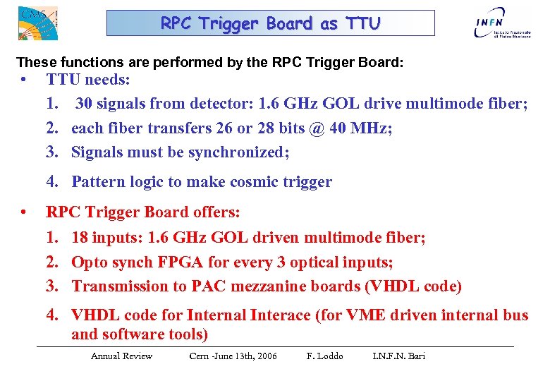 RPC Trigger Board as TTU These functions are performed by the RPC Trigger Board: