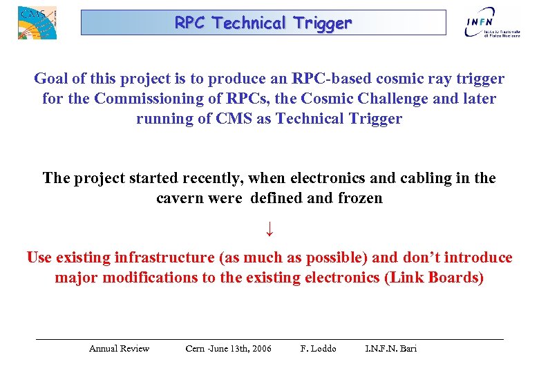 RPC Technical Trigger Goal of this project is to produce an RPC-based cosmic ray